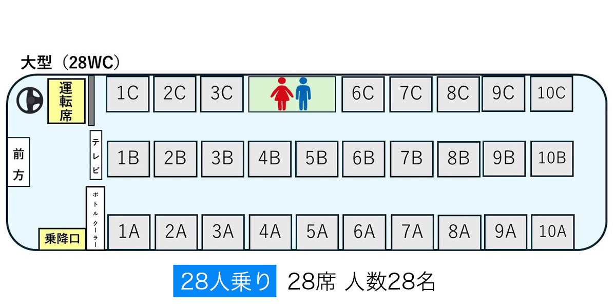 大型28人乗りトイレ付座席表