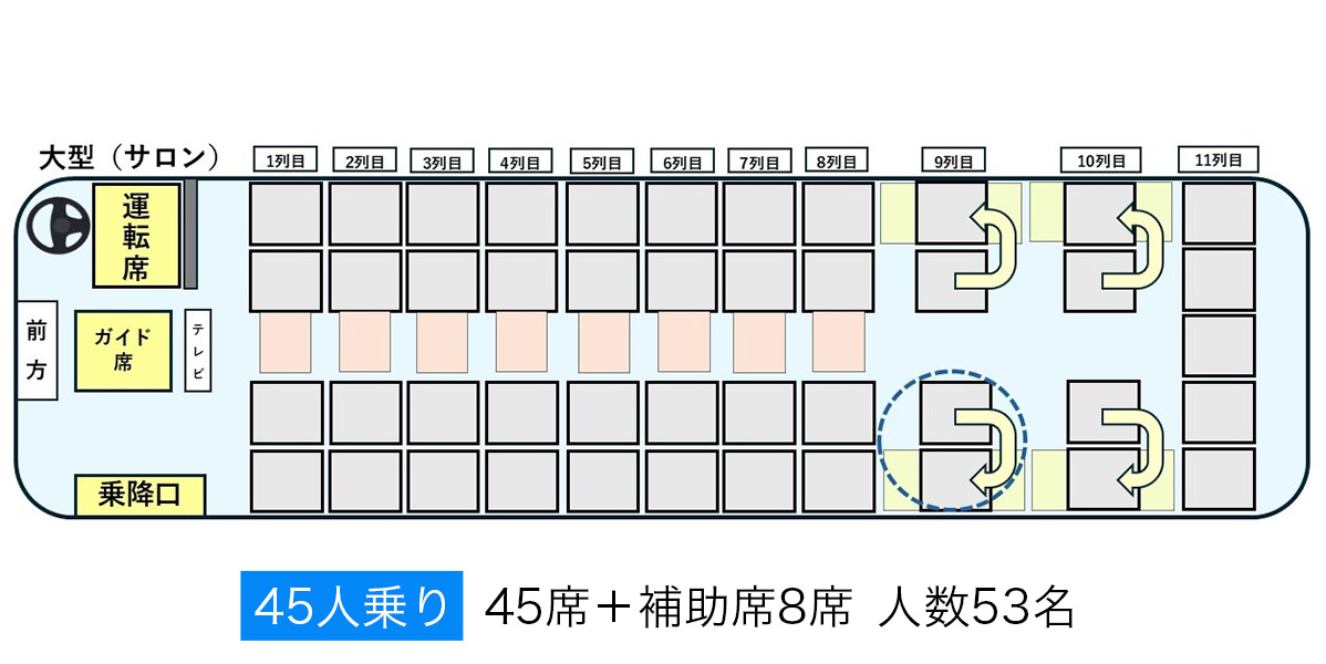 大型45人乗りサロン座席表