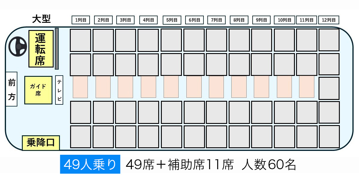 大型49人乗り座席表