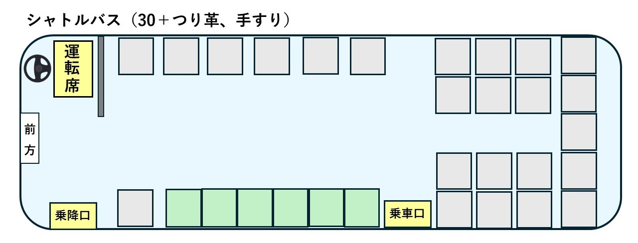 シャトルバス 座席表