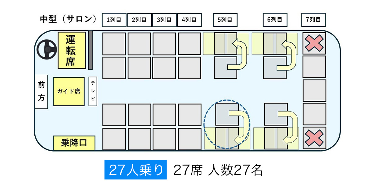 中型27人乗りサロン座席表