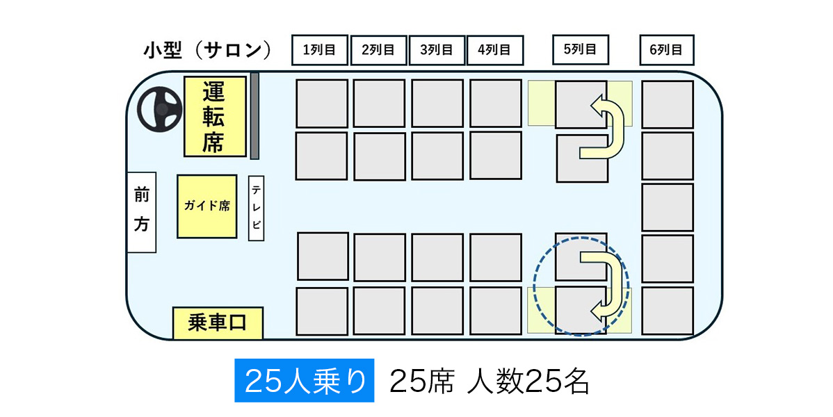 小型25人乗りサロン座席表